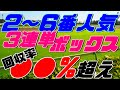 【競馬検証】予想?知らん!!勝てればいい!!2~6番人気3連単ボックス、買い続けたらプラスになるか!!?