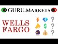 WELLS FARGO & COMPANY (WFC) ⚡️ analýza akcií, ticker WFC předpověď GURU.Markets ...