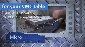 #Midaco Manual MPS31 Micro #PalletChanger for #VMC, #CMM and #EDM - #CNC Productivity