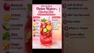 Detox water for glowing skin Follow @glamdiet_story for more details #glamdiet_story #glowskindrinks
