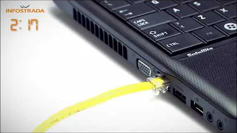 Come installare modem ADSL Tim?