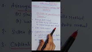 GOODWILL: NATURE AND VALUATION| CLASS 12TH ACCOUNTANCY| METHODS OF GOODWILL #accounts #shorts