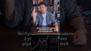 Piyasaları Okumanın 3 Temel Kuralı 30 Saniyelik Özet Irım