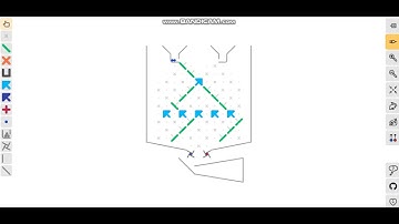 Solution of Puzzles Challenges - Turing Tumble by CS Student Bahadur Ahmed Khan (PART 1)