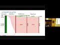 The Good, the Bad, and the Flaky: A New Sheriff in Town to Manage Unstable Tests at Scale