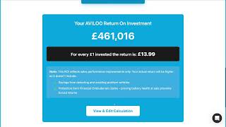 Maximising your ROI with AVILOO - A guide for car dealers