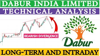 dabur share news !! dabur share news today !! dabur stock news !! dabur india share news !! dabur