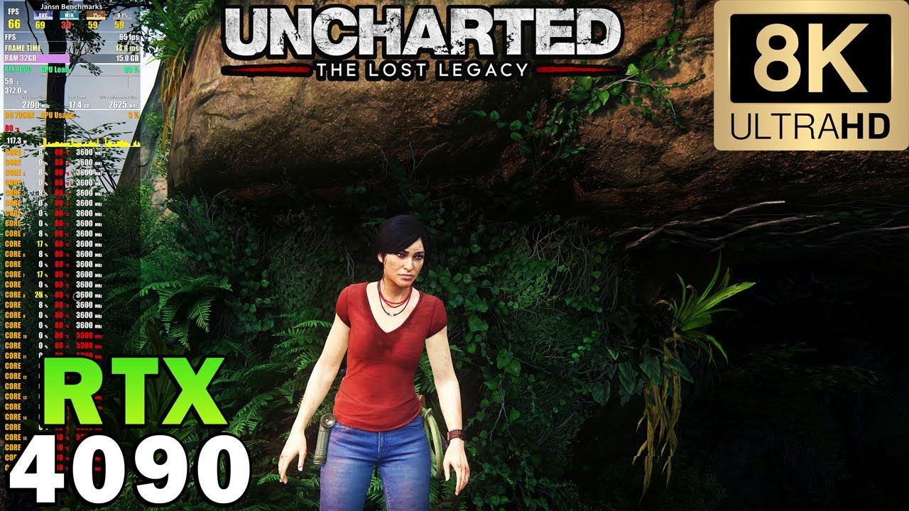 Uncharted: Legacy of Thieves Collection (PC) 4K 60FPS Gameplay - (RTX 4090)  