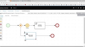 Handling Technical Service Exceptions