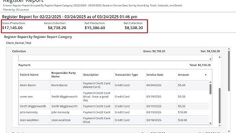 Sensei Cloud: Register Report What
