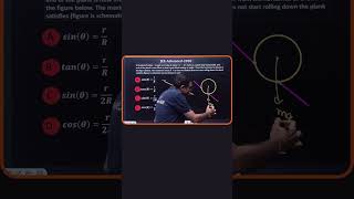 JEE Advanced Most Important Question 🚀 | Must Solve for Every Aspirant