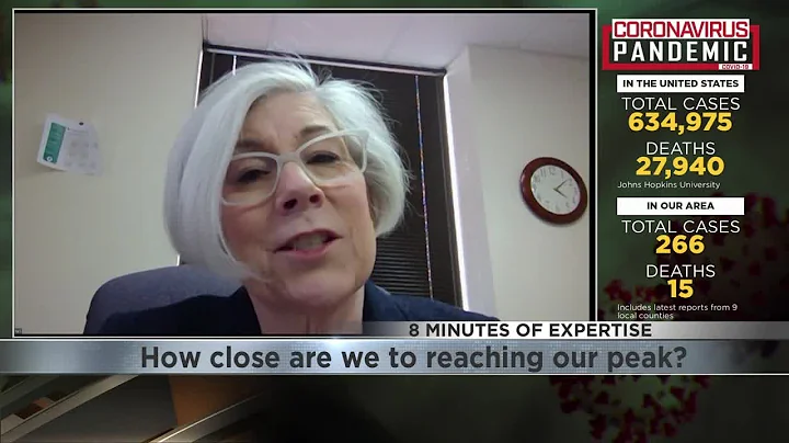 8 Minutes of Expertise: Dr. Sandra Martell