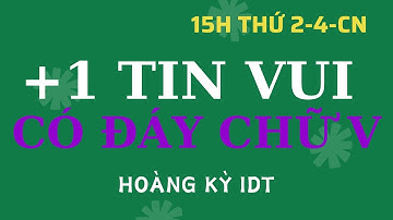 Thị trường về đâu khi xuyên thủng 1600. Top cổ phiếu bắt đáy cuối năm 2025