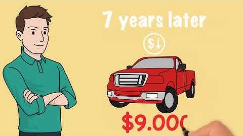 Optiom New Car Replacement Coverage