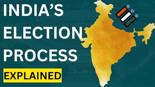 Election Process in India  | Lok Sabha & Rajya Sabha Elections Explained | English