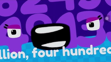 every 4913 grounding from @WonderFanz and @WonderFans2