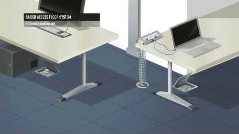 Raised Access Floor system