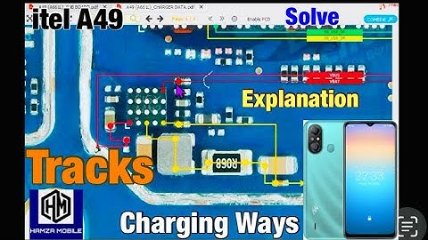 itel A49 (A661L) Charging ways,Not Charging Problem,All Solutions,Tracks with Full Explanation💯✅