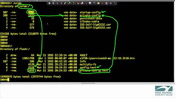 SPRING 2016 - CTS266-840 (Week #1 - 01.25.2016) - Baseline Lab  (Cisco NetAcad Lab)