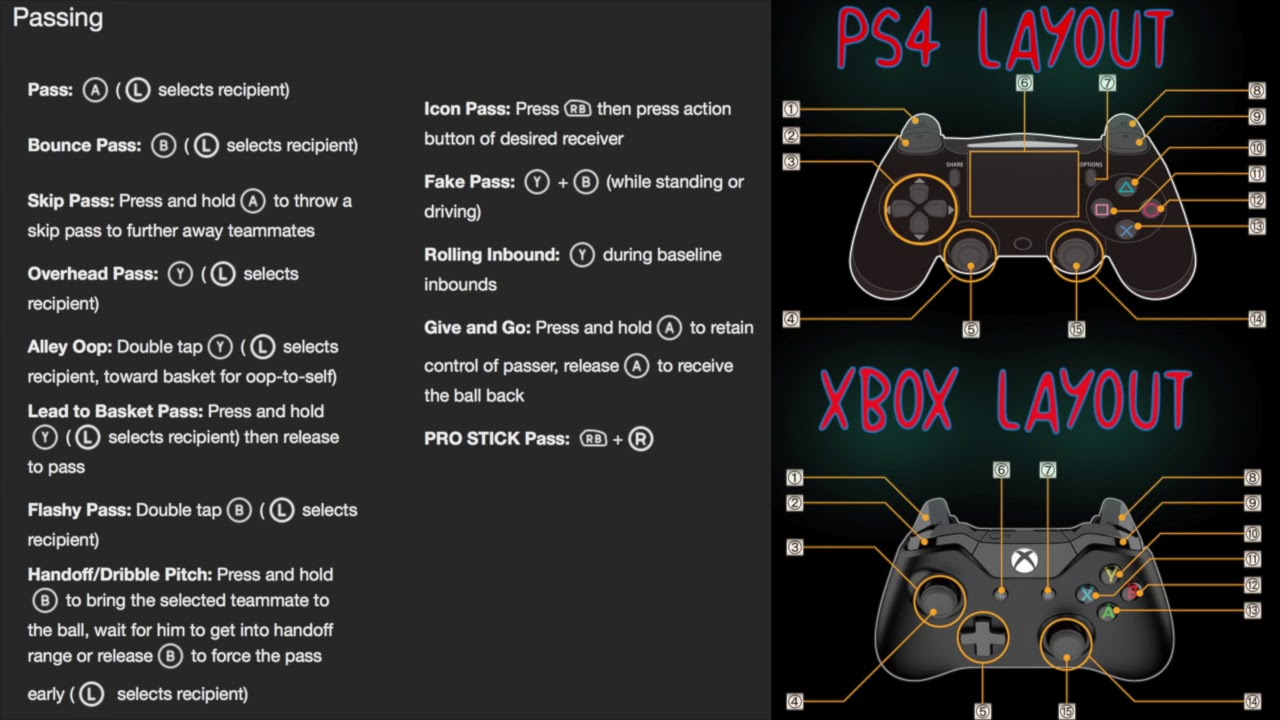 nba 2k19, 2k19, nba 2k19 basic passing controls, nba 2...