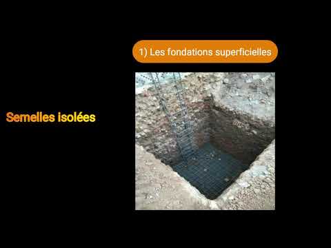 Choix du type de fondations اختيار أنواع الاساسات المناسبة