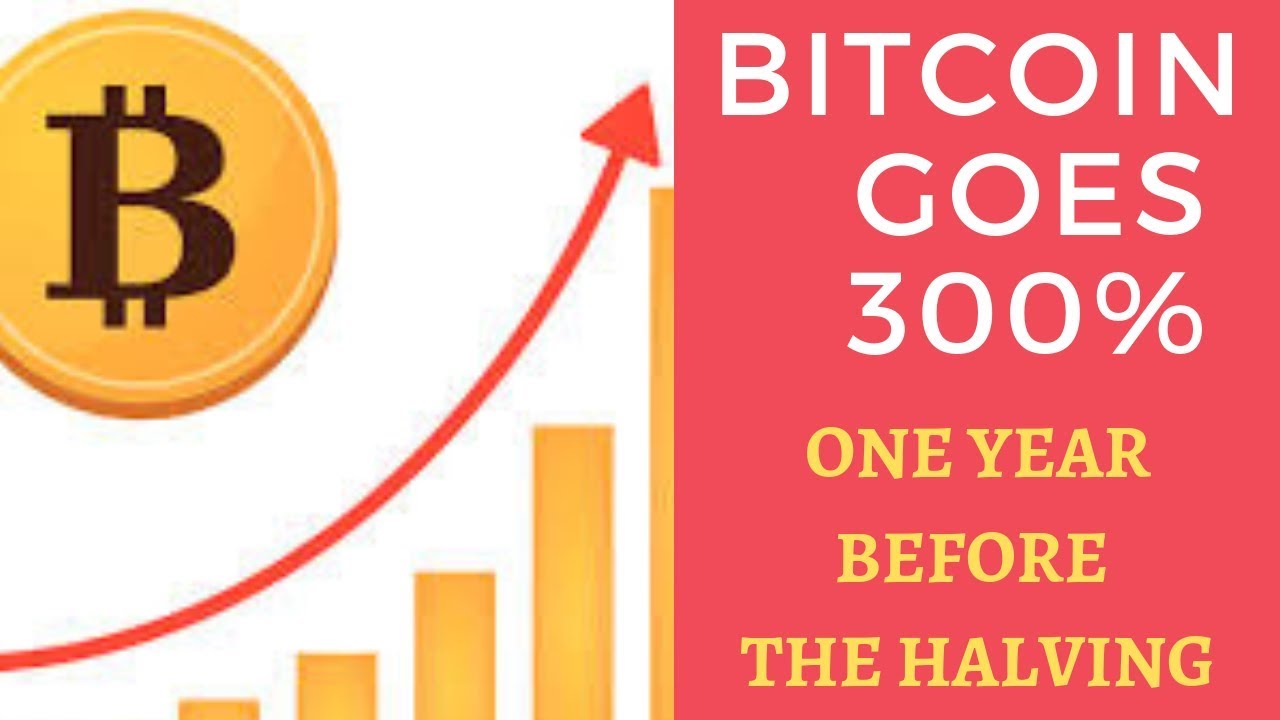 Bitcoin Halving To!    Bring 65k Btc Price Prediction 2020 - 