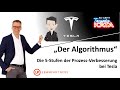 Der algorithmus von tesla  die 5 stufen der prozessverbesserung