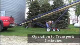 Celebrity Backsaver 3 Swing Hopper to Truck Auger Profile