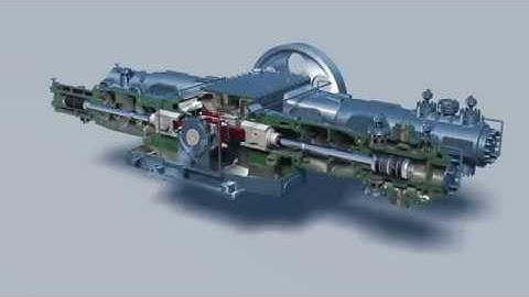 Borsig ZM Reciprocating Compressor Animation