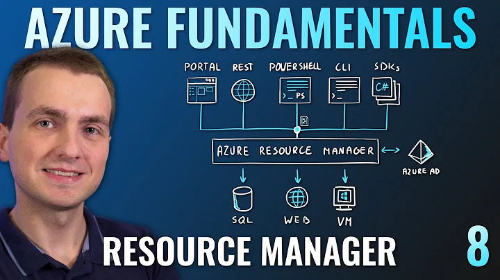 AZ-900 Episode 8 | Resources, Resource Groups & Resource Manager | Azure Fundamentals Course
