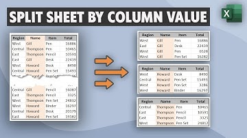 Excel Tip: Split Excel Worksheet into Multiple Worksheets Based on Column Value [Free Add-in]