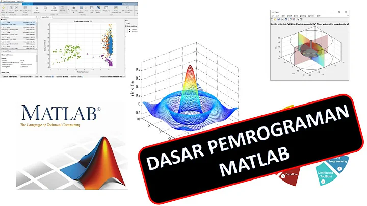 MATLAB #6 DATENUM dan DATESTR