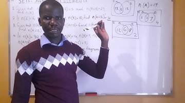 Number of elements in a set