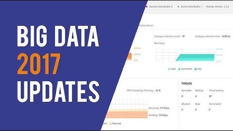 Syncfusion Enterprise Solutions 2017 Volume 3: Big Data Platform