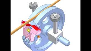 Wire-cutting mechanism 3