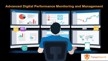 #1 Digital & Application performance monitoring - Mega Monit