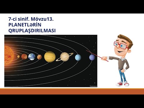 Video: Niyə aşağı planetlərin fazaları var?
