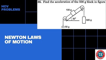 HC VERMA SOLUTIONS-NLM-Q-35