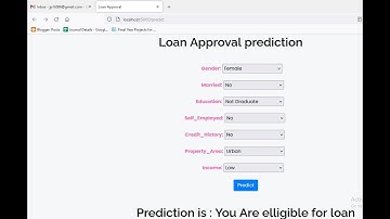 Prediction of Modernized Loan Approval System Based on Machine Learning Approach | Python