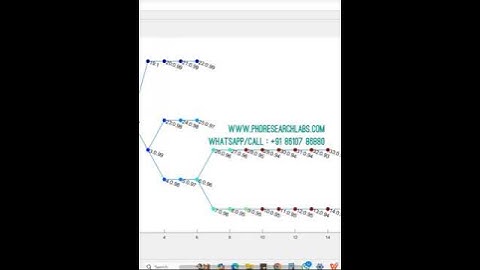 Standard Backward Forward Sweep active distribution network matlab electrical