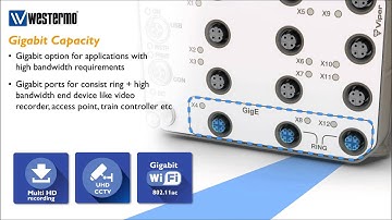 EN 50155 GigE Routing Switch