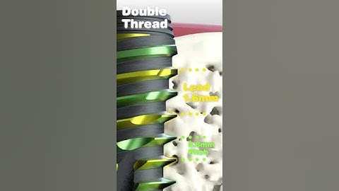 IZEN IMPANT Multi Fixture is double threaded🪄