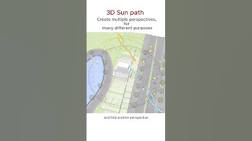 3D Sun path file created using the SketchUp software.