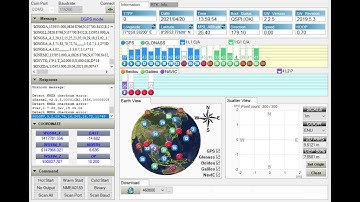 Skytraq S1216F8-GI3 NavIC/GAGAN/GPS/GLONASS Working