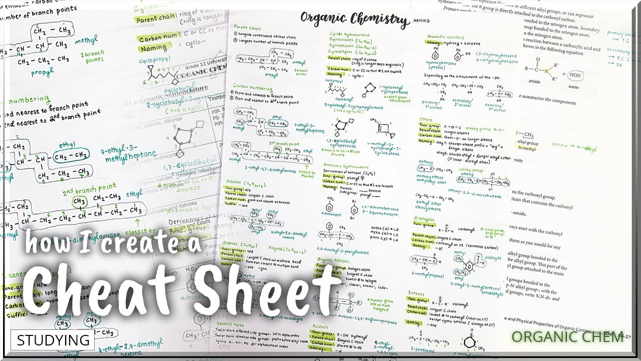 How To Revise For Gcse Maths Quizlet