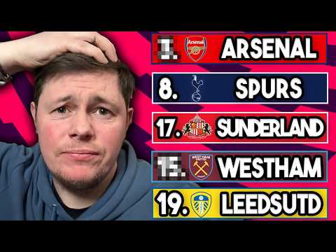 Reacting To My 25/26 Premier League Predictions!