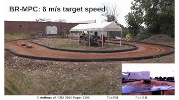 Best Response Model Predictive Control for Agile Interactions Between Autonomous Ground Vehicles
