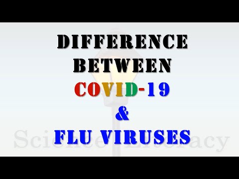 difference-between-covid-19-and-flu-viruses