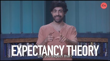 Expectancy Theory of Motivation - TBS open teaching