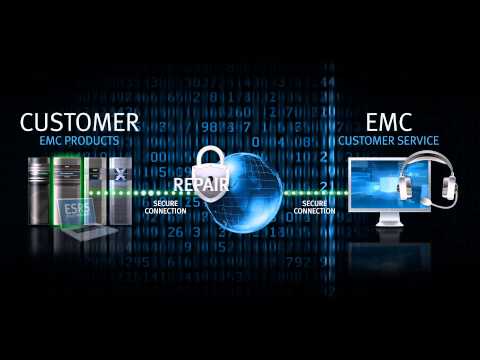 EMC Secure Remote Support